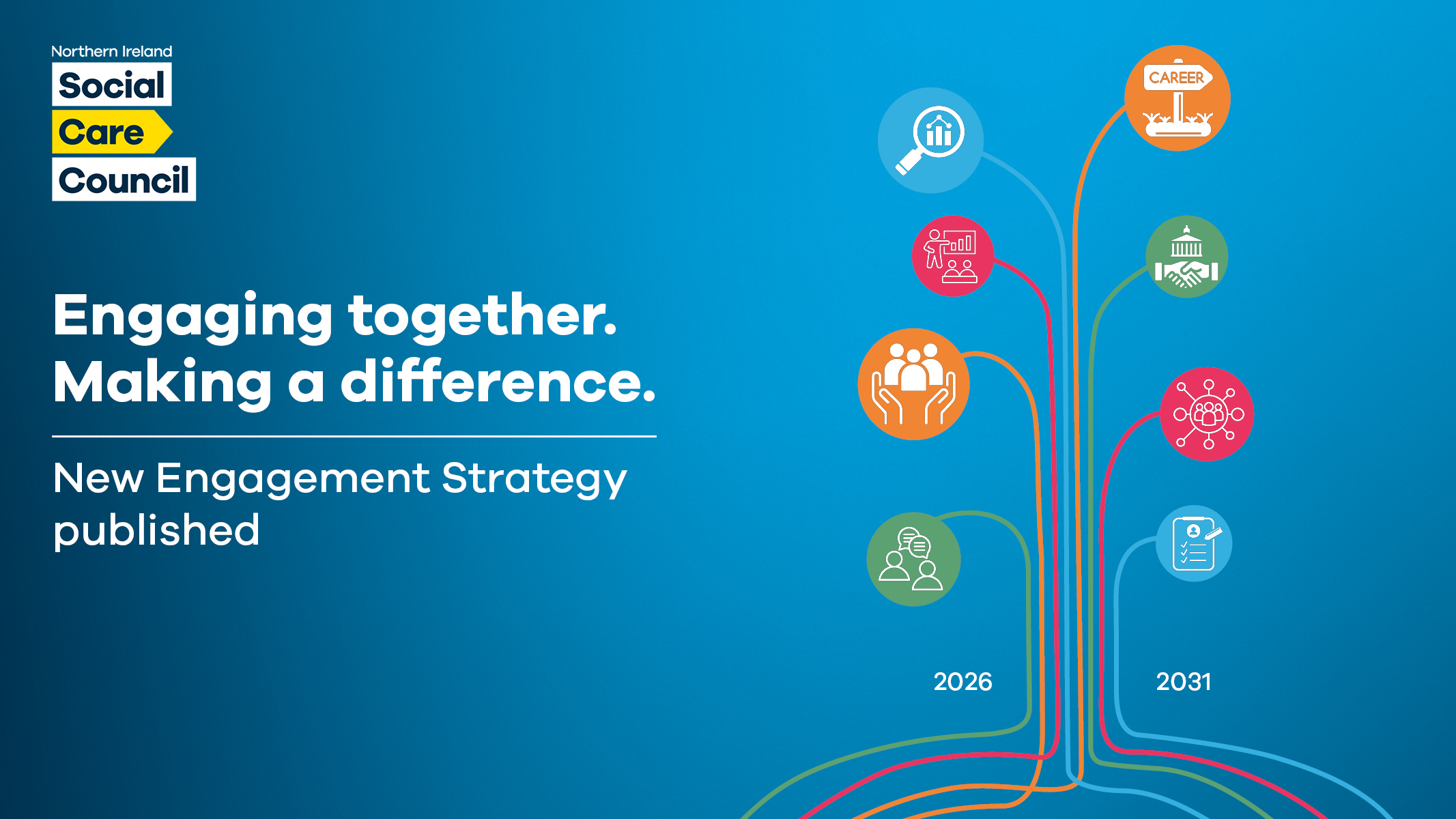 Engaging together. Making a difference. New engagement strategy published 2026 - 2031
